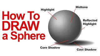 How to Draw a Sphere [upl. by Silvie]