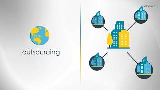 The Difference between Outsourcing and Offshoring to the Philippines  Offshoring vs Outsourcing [upl. by Yemaj132]