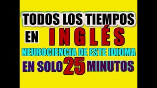 TODOS LOS TIEMPOS EN INGLÉS [upl. by Elleirda]