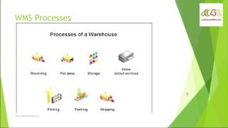 Introduction to Oracle WMS  Oracle Warehouse Management System [upl. by Obola]