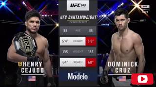 Henry Cejudo vs Dominick Cruz Full Fight Highlights  Knockout  UFC 249  UFC Fight Night [upl. by Rebmac]