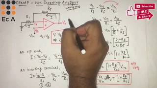 33 OPAMP as Non inverting Amplifier  EC Academy [upl. by Claudio]