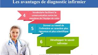 Diagnostic infirmier [upl. by Yoc]