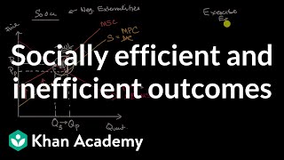 Socially efficient and inefficient outcomes [upl. by Alison]