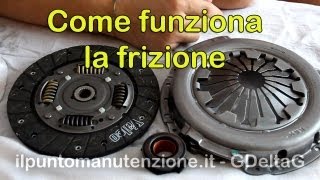 Come funziona la frizione auto [upl. by Narhet]