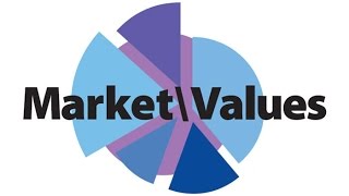 What is Market Value [upl. by Juliane438]