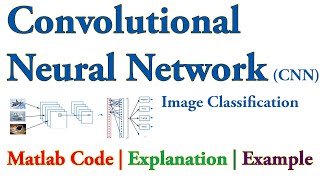 Convolutional Neural Network CNN Image Classification in Matlab [upl. by Galer82]