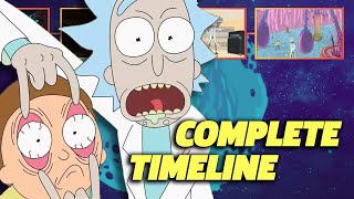 RICK AND MORTY Complete Timeline Seasons 14 [upl. by Drhacir737]