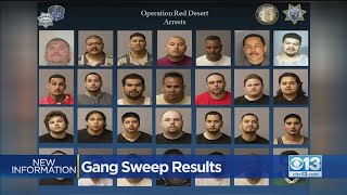 Gang Sweep Operation Red Desert Nets 38 Arrests In San Joaquin Stanislaus Counties [upl. by Downs]