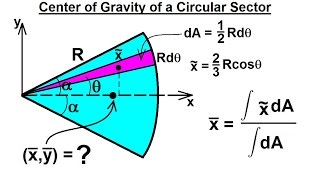 Mechanical Engineering Centroids amp Center of Gravity 13 of 35 C G of a Circular Sector [upl. by Leese459]