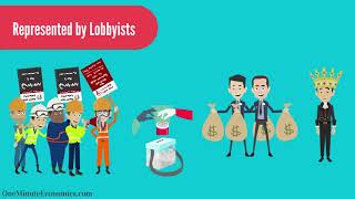 The Economics Behind Lobbying Explained in One Minute From MeaningDefinition to Examples [upl. by Atilrep]