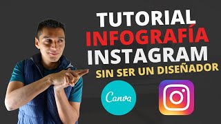 Como crear una Infografía para Instagram  Tutorial Canva [upl. by Ama768]