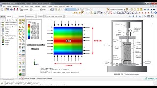 Simulation Consolidated Drained CD Triaxial Test Abaqus [upl. by Annovoj610]