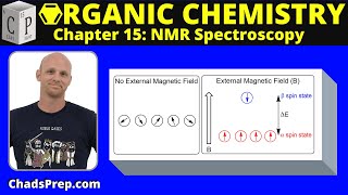 151 Introduction to NMR  Organic Chemistry [upl. by Mulac]