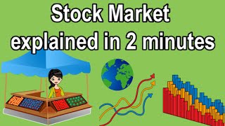 STOCK EXCHANGE EXPLAINED IN 2 MINUTES [upl. by Reld977]