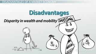 What is a Market Economy Definition Advantages Disadvant [upl. by Chang]