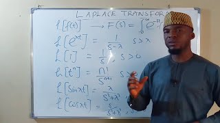 Laplace Transform  Derivation of Essential Equations [upl. by Standley608]