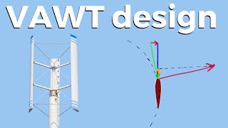 Vertical Axis Wind Turbine Aerodynamics and Design [upl. by Aleusnoc]