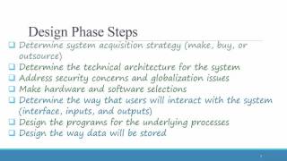 Systems Analysis amp Design  Ch 7  Design Phase Overview [upl. by Sebastian605]