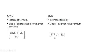 Capital Market Line CML vs Security Market Line SML [upl. by Pedaias]