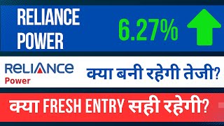 Reliance Power Ltd Share latest news  R power Share latest news  THE SHARE SHIKSHA [upl. by Elem267]