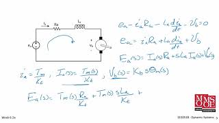 Dynamic Systems DC Motor Model Transfer Function [upl. by Alaik]