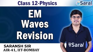 Electromagnetic Waves Revision  Physics Class 12 JEE NEET [upl. by Norga]