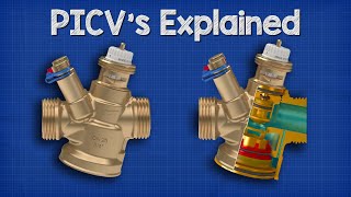 PICV Explained  Pressure Independent Control Valves [upl. by Scharaga]