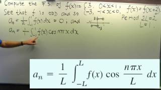 How to compute a Fourier series an example [upl. by Anaul975]