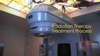 Targeting Cancer  Radiation Therapy Treatment Process [upl. by Mariette]