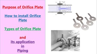 Types of Orifice plates  Piping [upl. by Wichman]