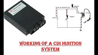 Motorcycle CDI Ignition System Working [upl. by Enelra]