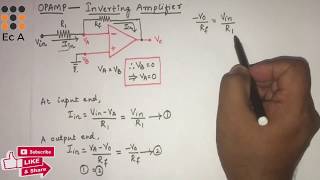 32 OPAMP as inverting Amplifier  EC Academy [upl. by Chiquia589]