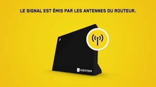 Comment le signal Wifi fonctionnetil [upl. by Patience716]