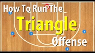 How To Run The Triangle Basketball Offense [upl. by Ribaudo]