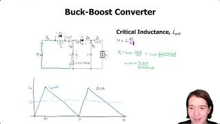 BuckBoost Converter Critical Inductance Value [upl. by Akimehs]