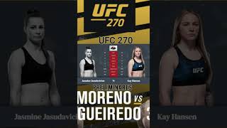 PRELIMINARS UFC 270 [upl. by Nallak]