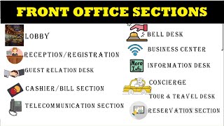 Hotel Front Office SectionsSubDepartments [upl. by Glynas]