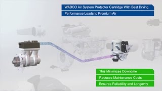 WABCO Air System Protector video English [upl. by Emiline]