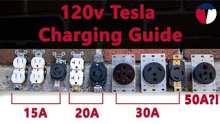 120v Tesla Charging Guide [upl. by Arised]