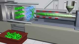 Plastic Processing Overview [upl. by Xela]