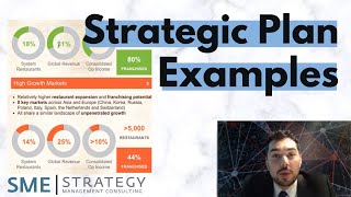 Strategic Plan Examples Overview of Several Strategic Plans [upl. by Avan]