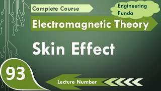 Skin Effect Explained Basics Skin Depth and Derivation [upl. by Brannon360]