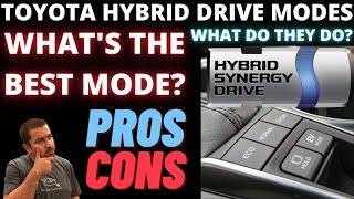 Toyota Hybrid Drive modes  What they do and whats best [upl. by Chemash266]