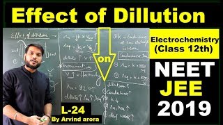 L24Effect of dilution on ConductanceconductivityMolar amp Equivalent Conductivity By Arvind Arora [upl. by Ruhtracam542]