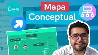 8 Cómo hacer un MAPA CONCEPTUAL en CANVA [upl. by Flanagan]