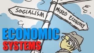 Intro Topic 13  Economic Systems [upl. by Enilaf]