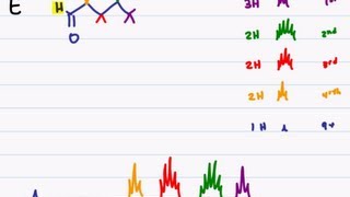 HNMR Example cont Matching The Molecule To The Spectroscopy Graph [upl. by Pylle]