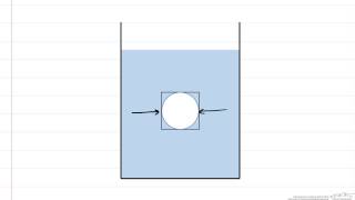 Introduction to Buoyancy [upl. by Dulcy174]