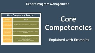 Core Competencies [upl. by Magnien]